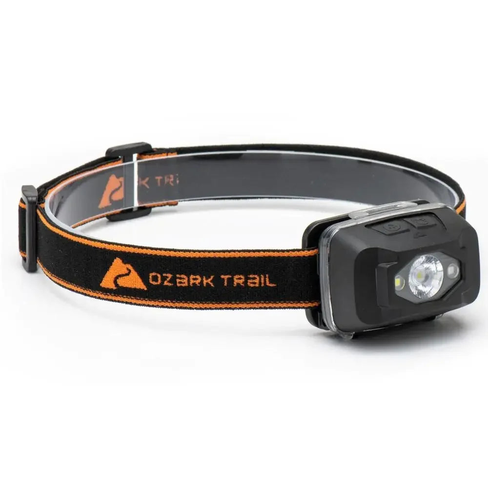 LED Headlamp