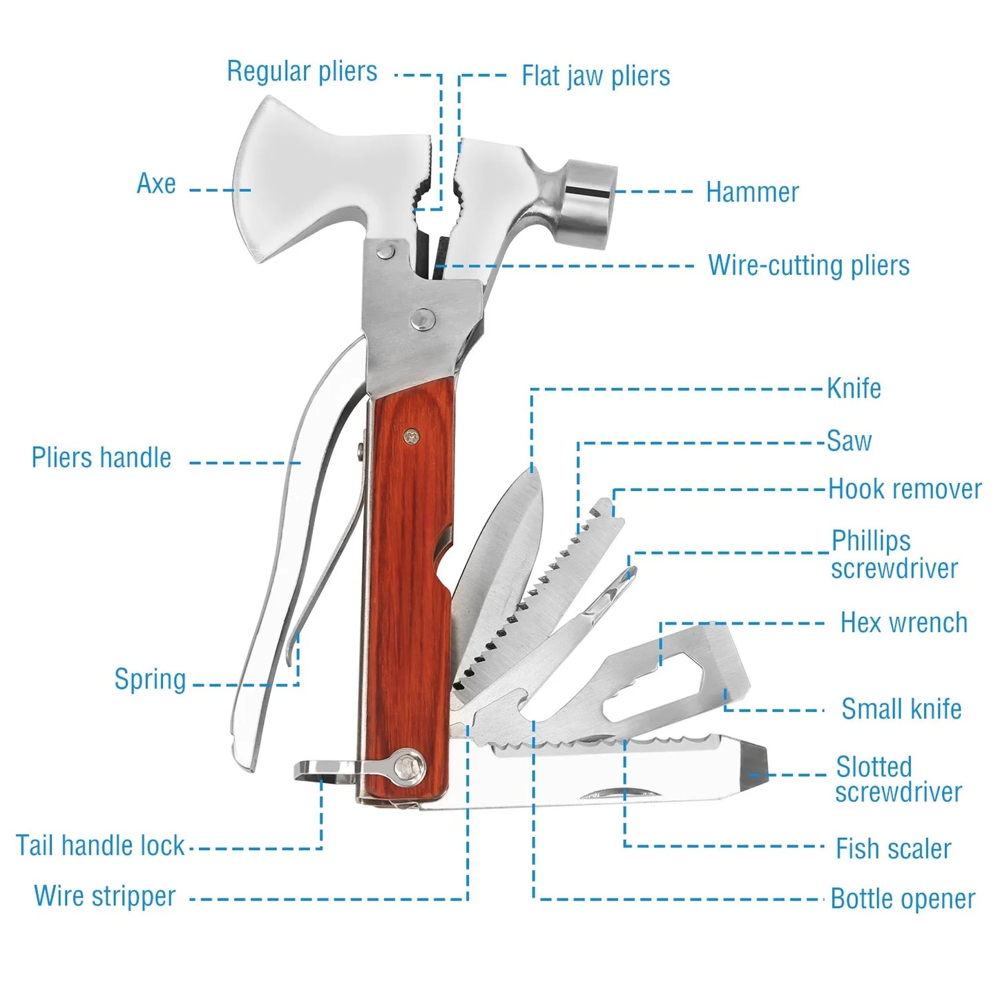 Survival Multitool