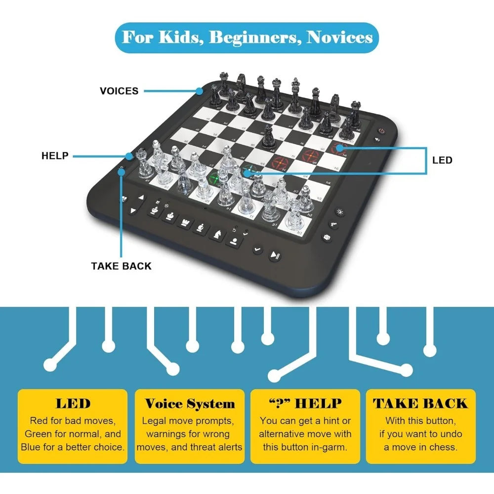 Computer Chess Board